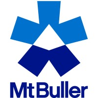 https://7gramscoffee.com.sg/wp-content/uploads/2024/03/buller_ski_lifts_logo.jpg